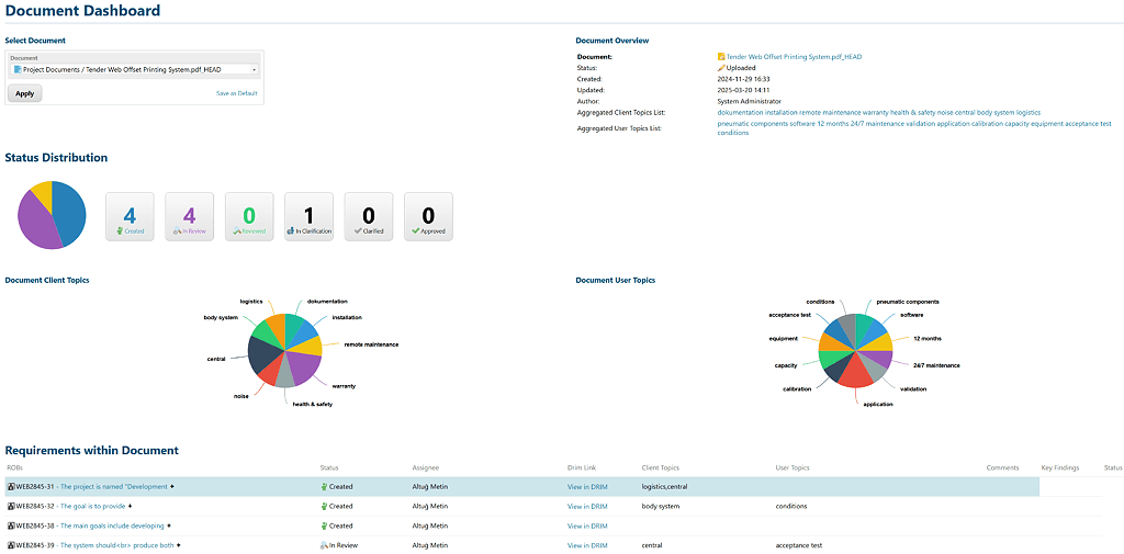 doc_dashboard.png